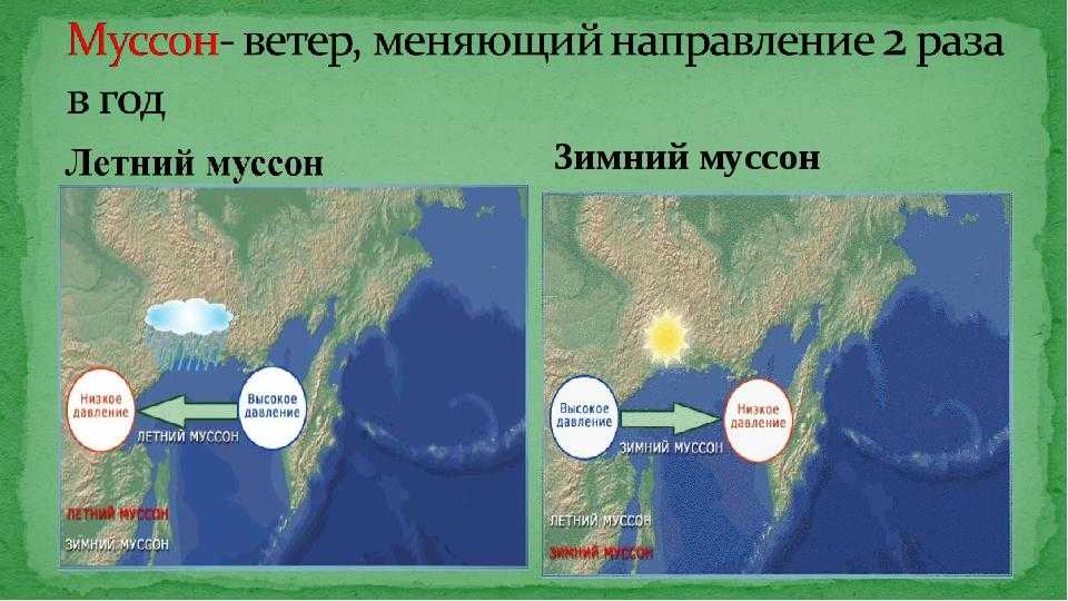 Муссонный тип климата: что значит тропический и умеренный, где в россии ярче всего выражен пояс и течения