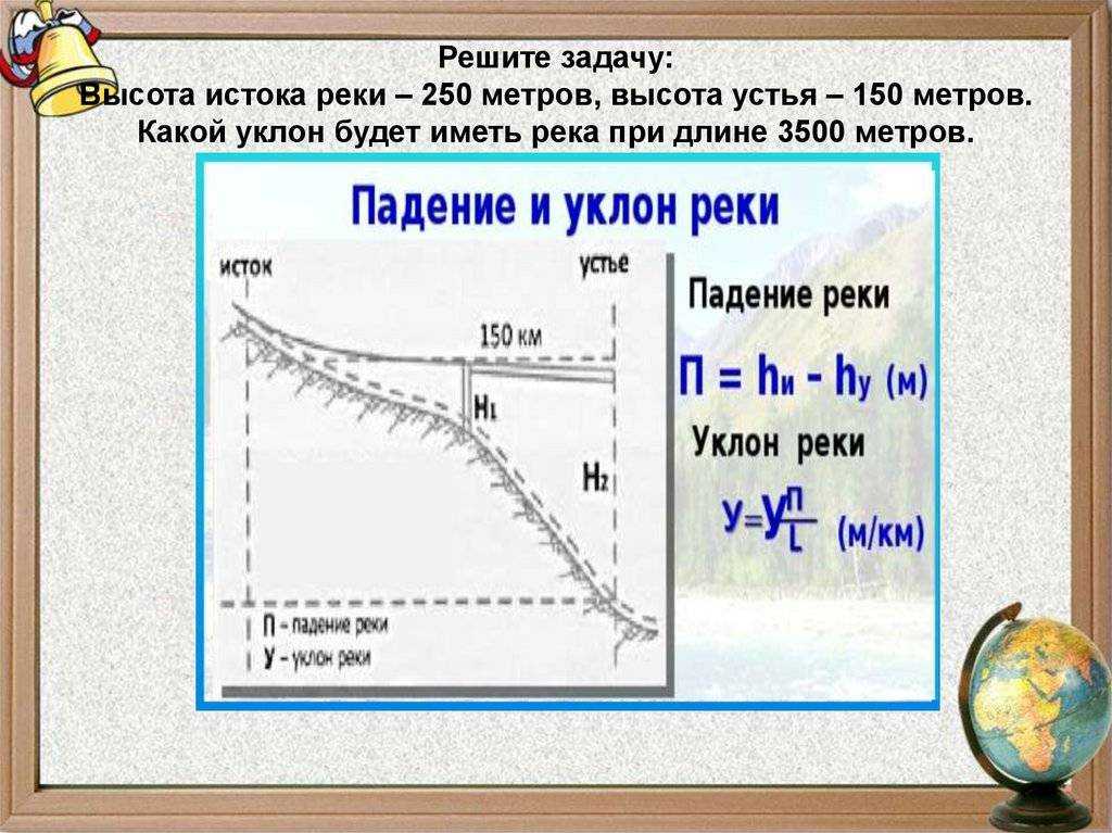 Географическое положение реки лены: особенности и природные достопримечательности