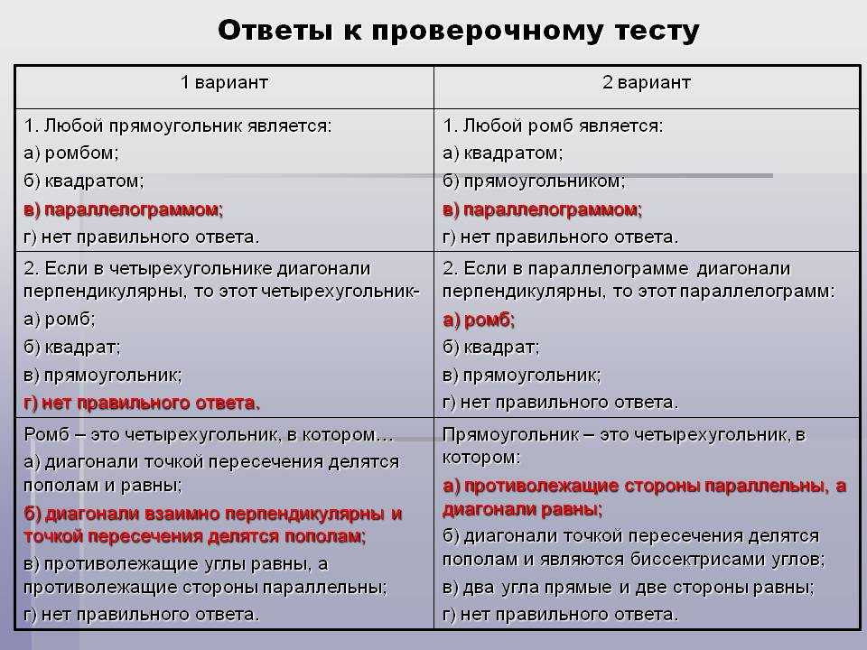 Что такое биосфера и какое у неё строение