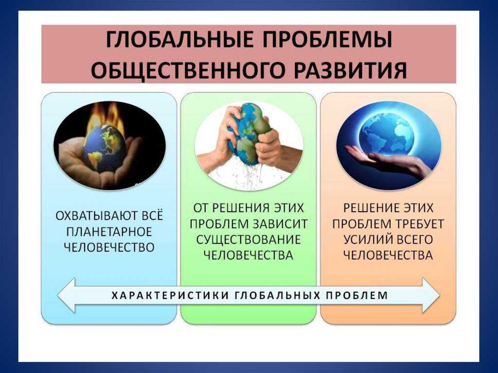 Пути решения экологических проблем: таблица, причины их возникновения и последствия