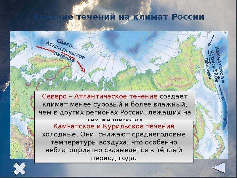 Урок 5: климат земли - 100urokov.ru