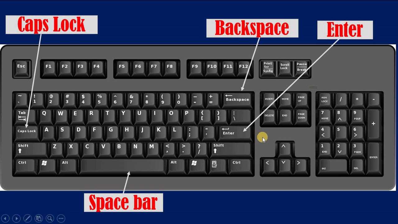 Капслок клавишами. Клавиша капслок на клавиатуре. Клавиша капс на клавиатуре. Клавиши caps Lock на клавиатуре. Кнопка капс на клавиатуре.