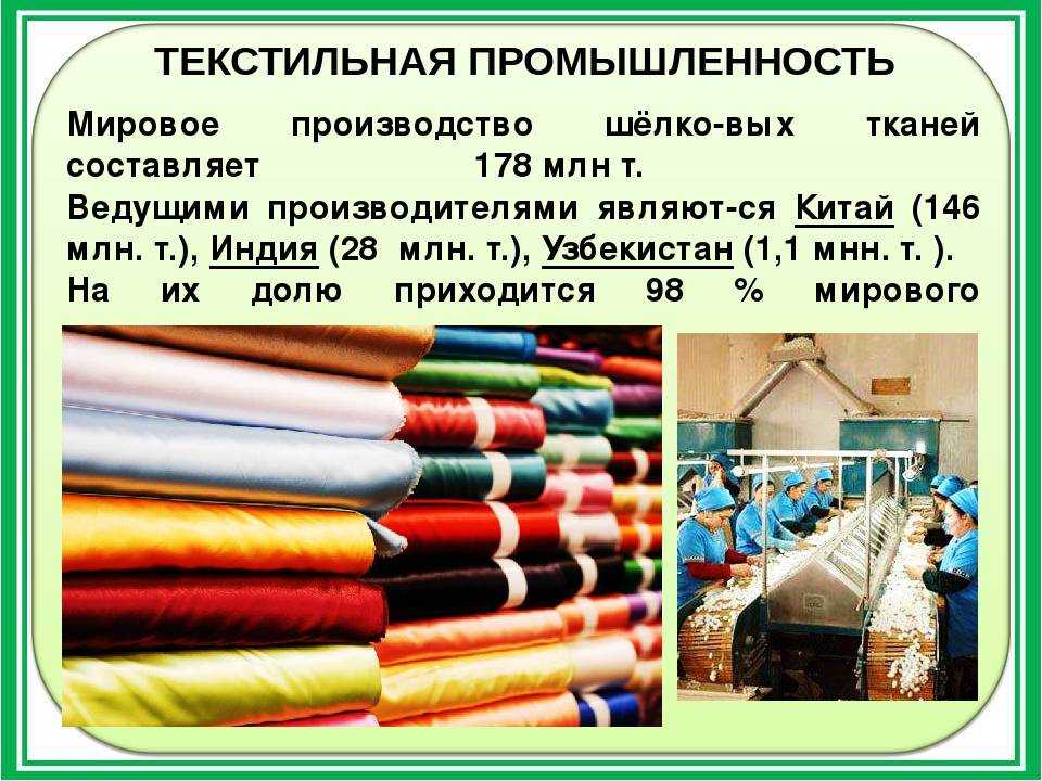 Отрасли промышленности