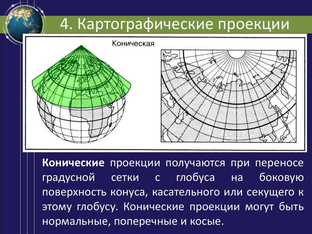 Топографические карты их назначение и краткая характеристика основные элементы содержания карты