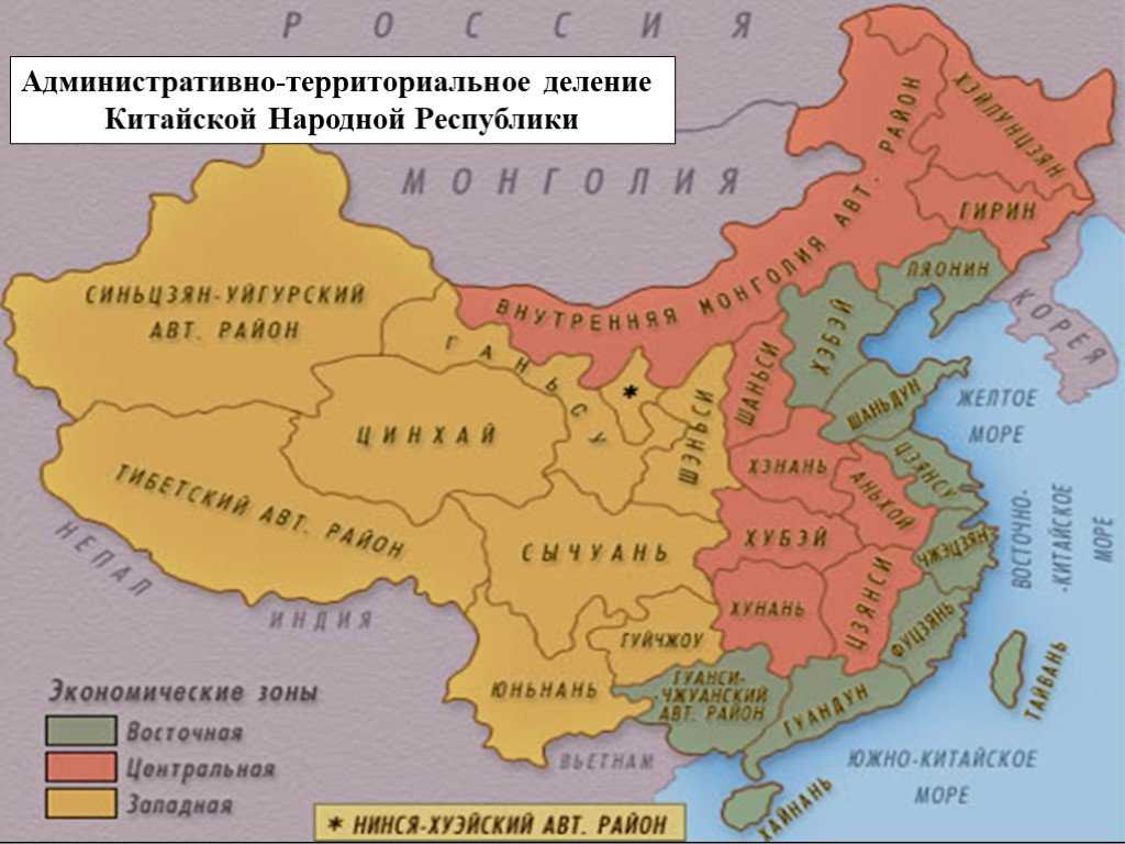 Географическое  положение китая