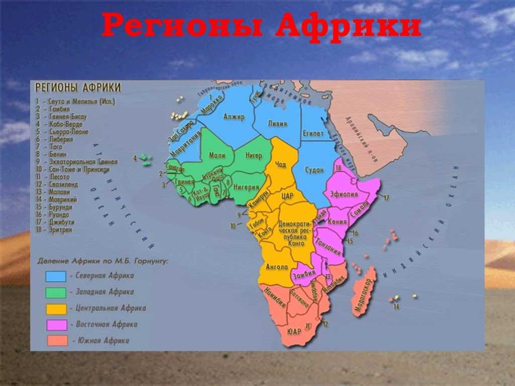 Западная и центральная африка география 7 класс. Границы Северной Южной центральной и Восточной Африки. Субрегионы Африки Северная Западная Центральная Восточная. Столицы субрегионов Африки. Субрегионы Африки на карте.