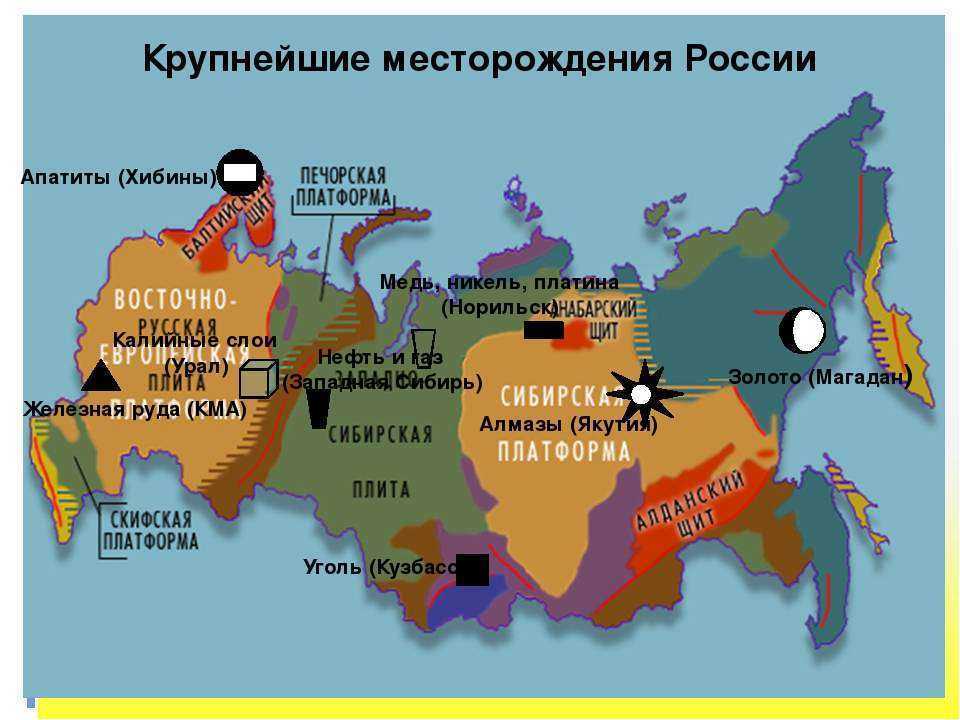 Архивный фонд рф
                                    росгеолфонд фгбу
                            российский федеральный геологический фонд
                            территориальный фонд геологической информации