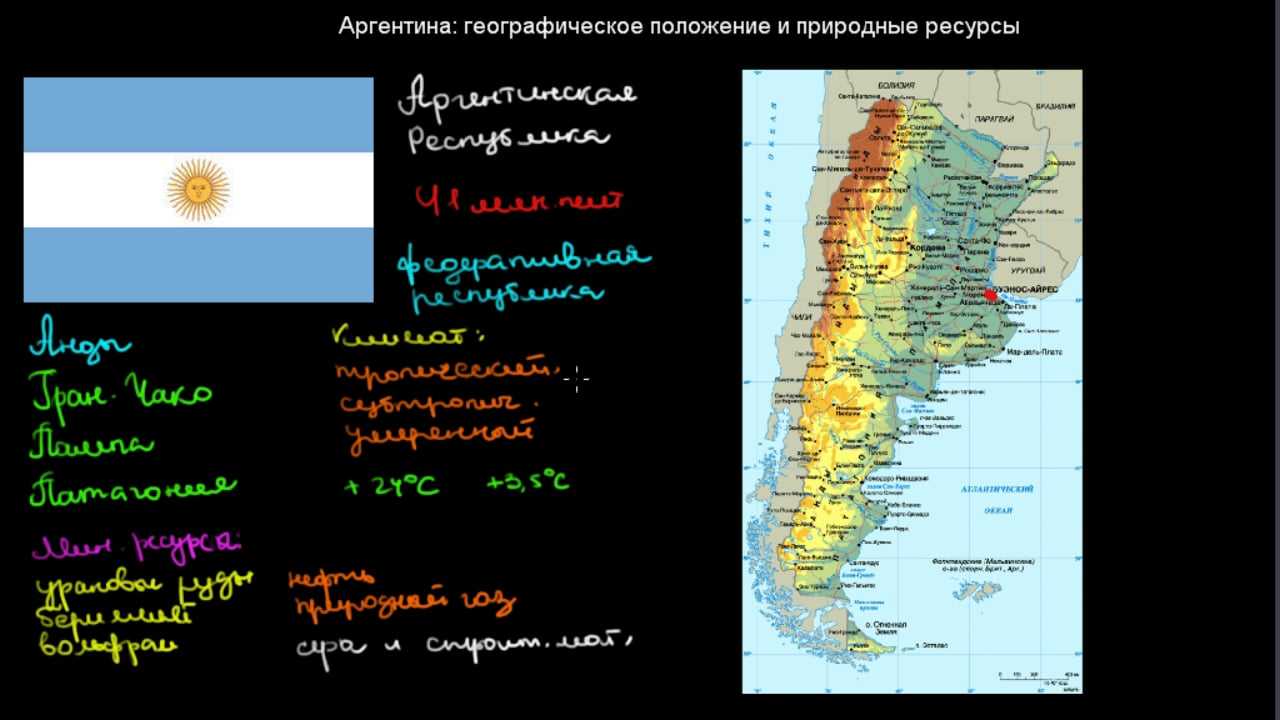 Аргентина - описание: карта аргентины, фото, валюта, язык, география, отзывы