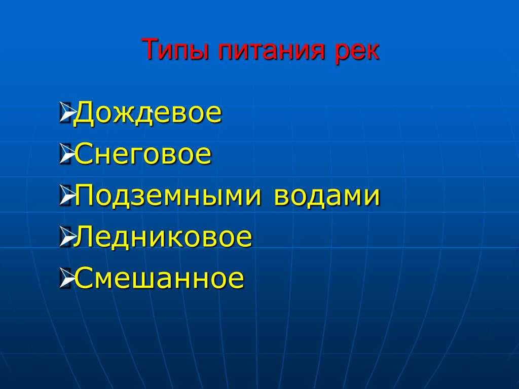Эпоха великих географических открытий как пишется - портал по правильному написанию слов
