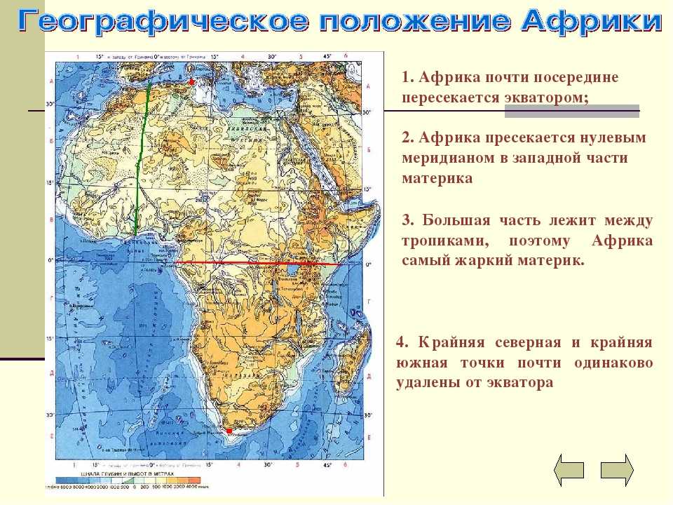 Географическое положение африки относительно других материков