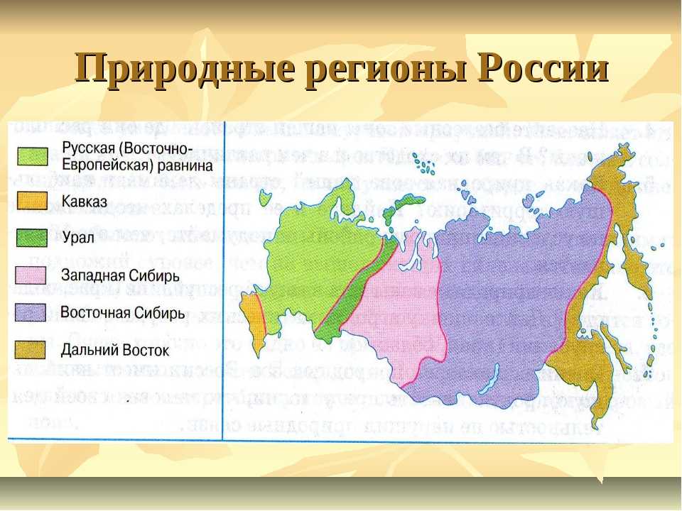 9 класс. центральная россия: состав, географическое положение, природные условия и ресурсы. - chvuz.ru