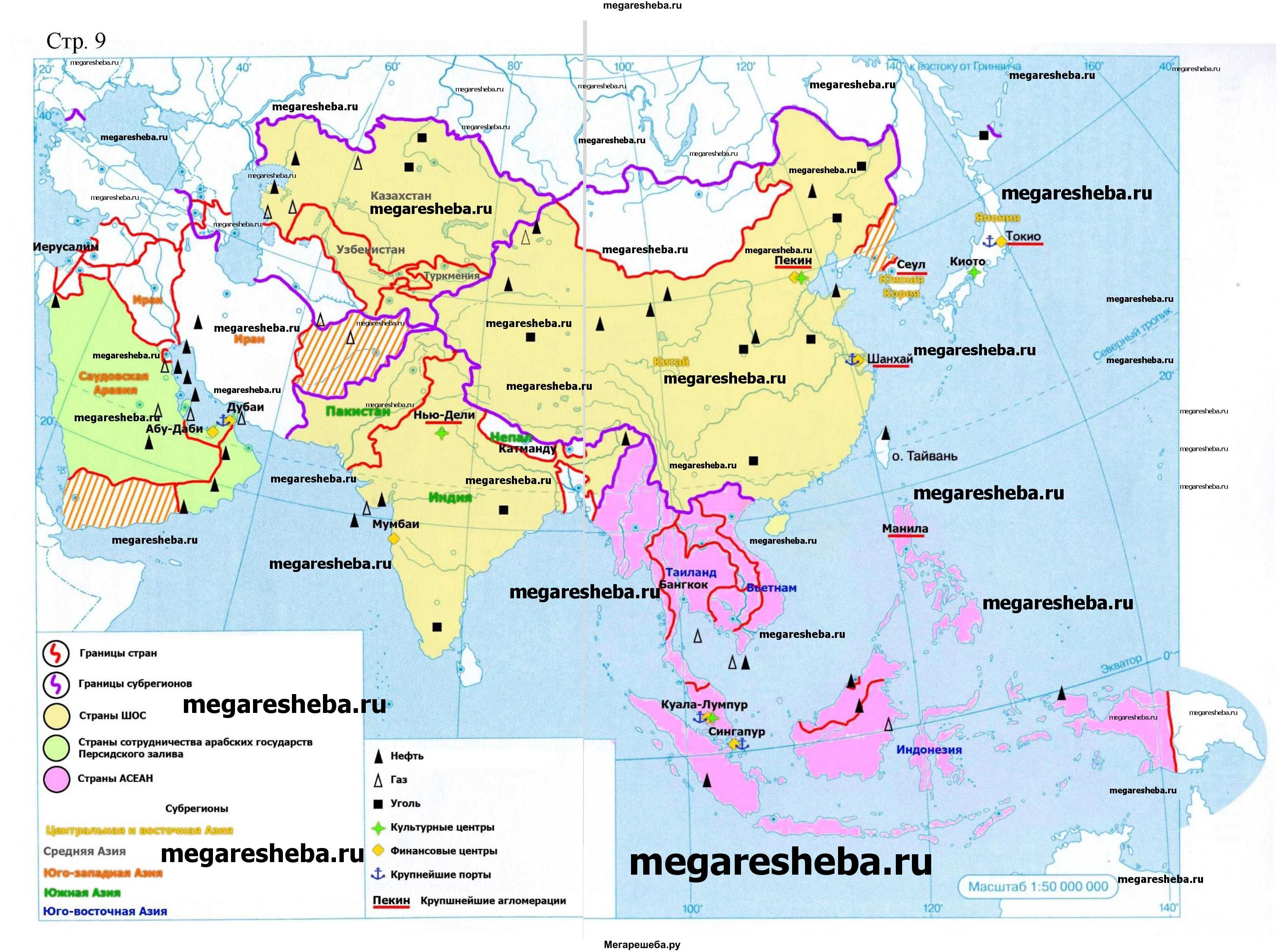 Основные порты мира