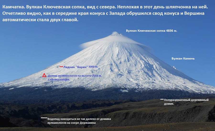 Вулканы россии список на карте