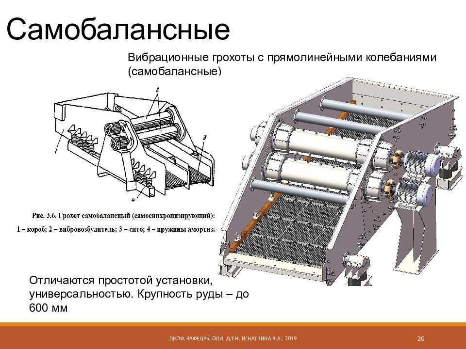 Агломерация [1969 щербаков в.п. - основы доменного производства]