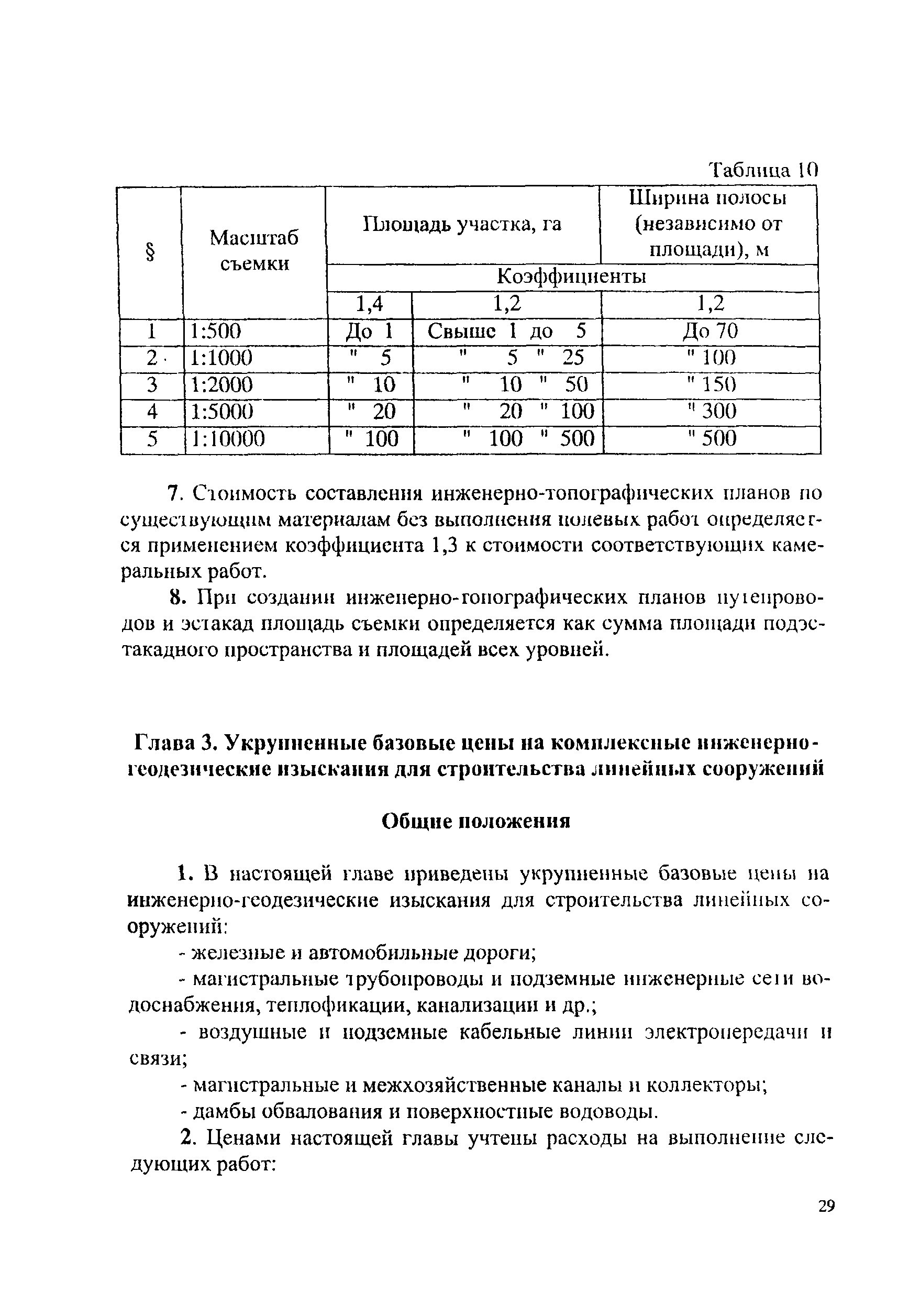 По для камеральной обработки геодезических измерений: основные аспекты