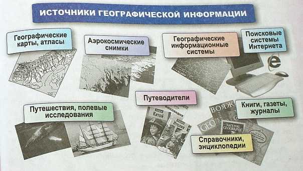 Мастер-класс «использование ms excel и сервиса «googleтаблицы» для работы со статистическим материалом на уроке географии»