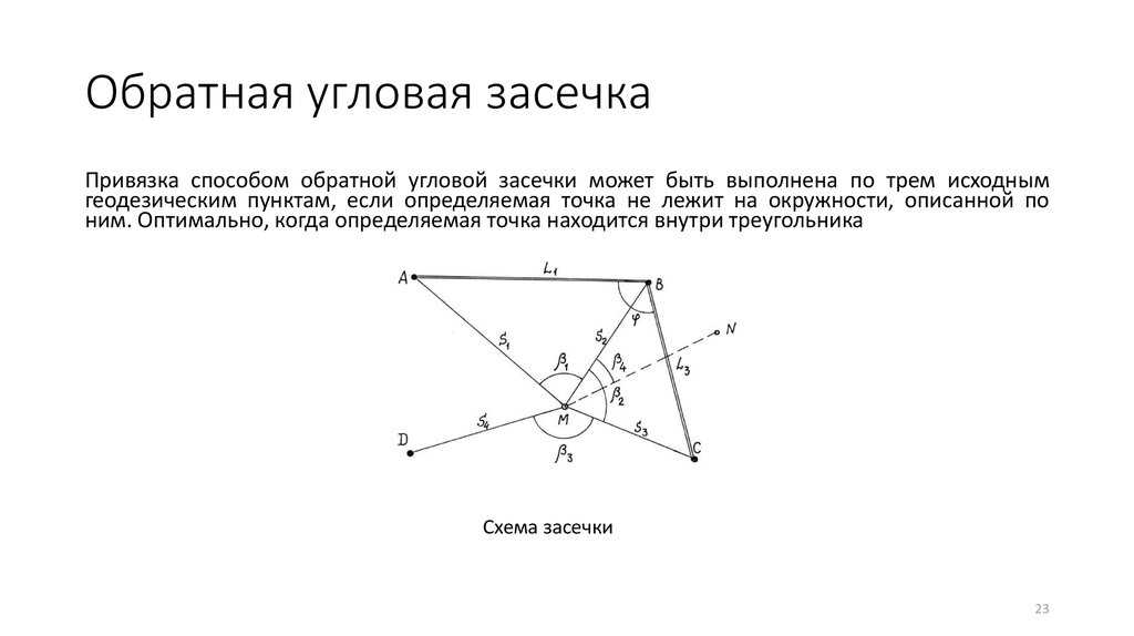 Прямая геодезическая засечка: сущность и особенности