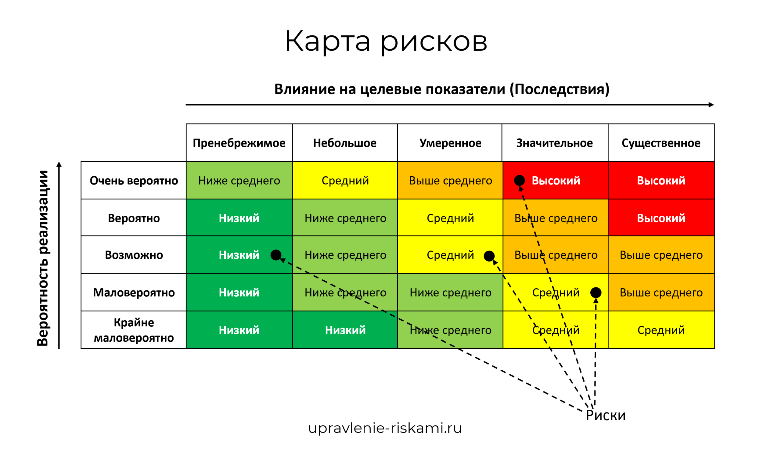Режим ожидания на андроиде: как включить, настроить