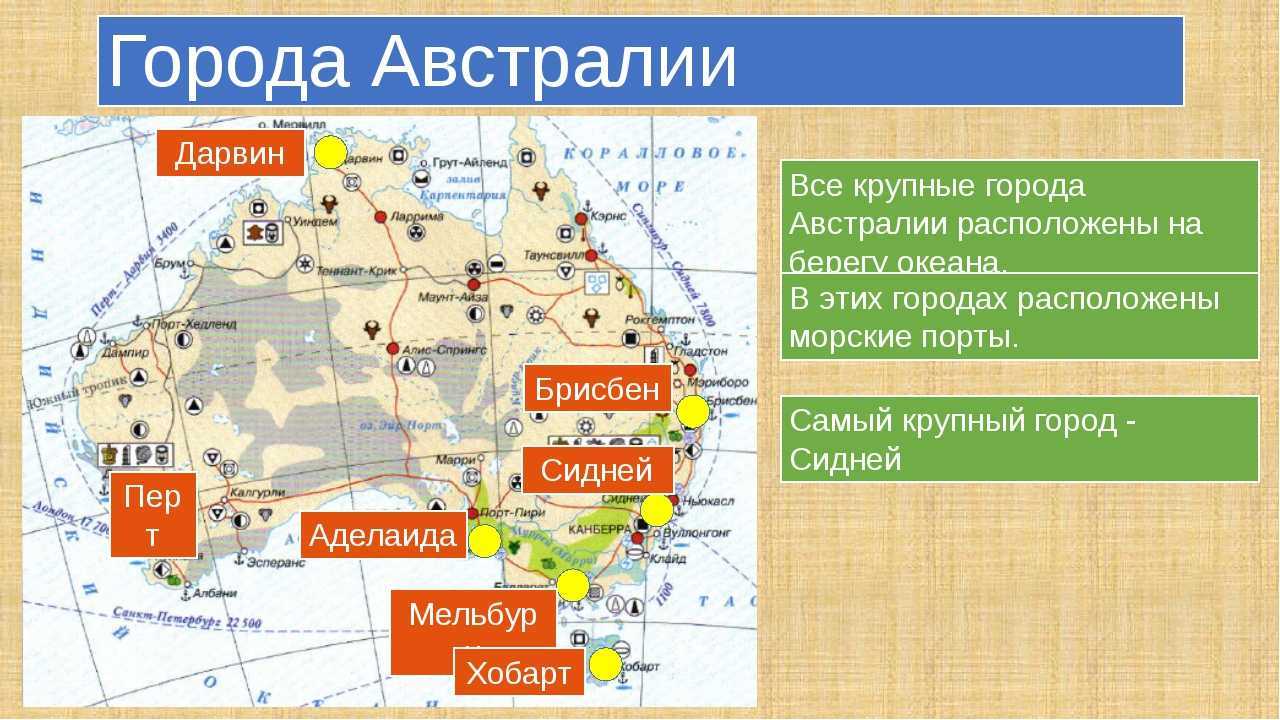 Австралия: столица и крупные города