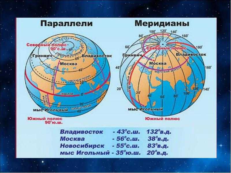 16 юш 48 зд какой город