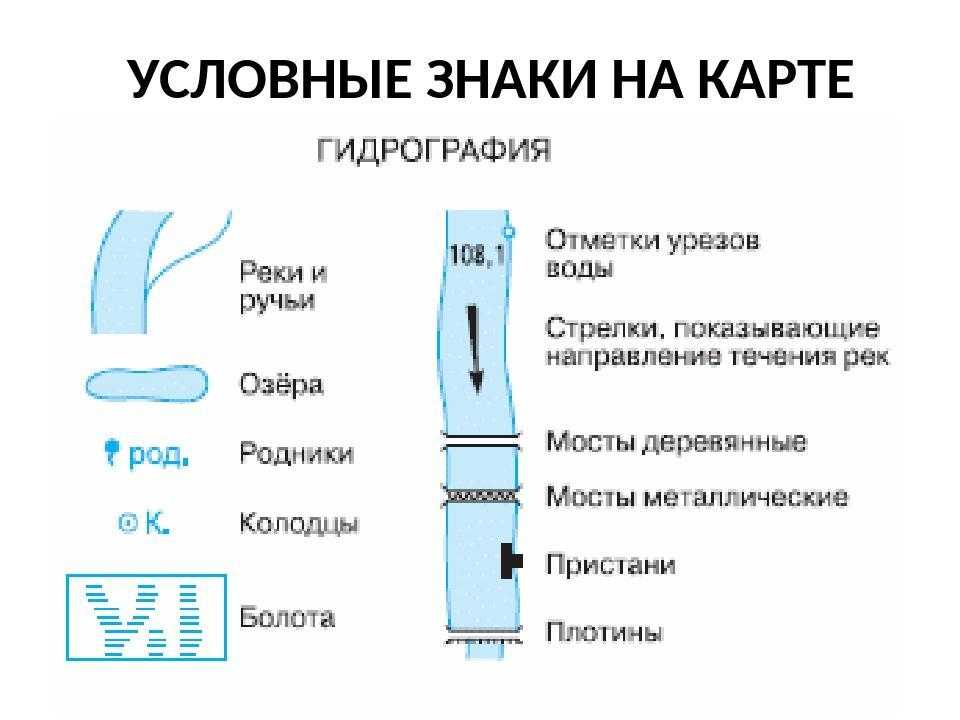 Топографическое изображение озера