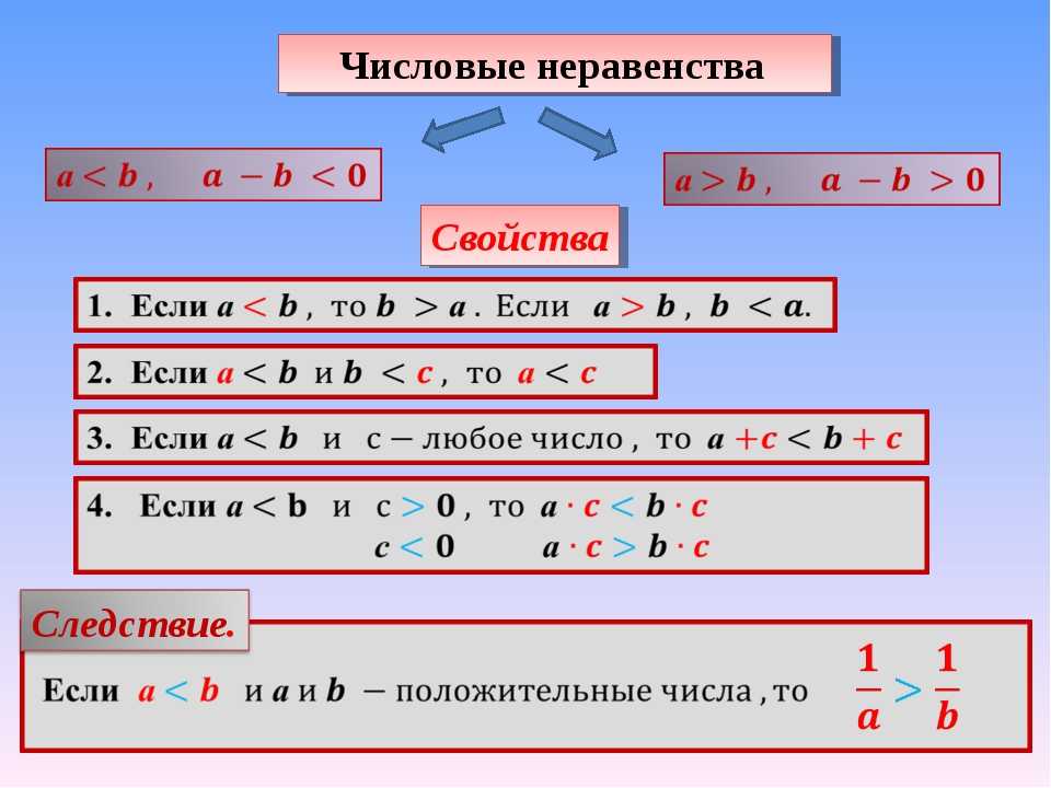 Альт коды – таблица всех символов