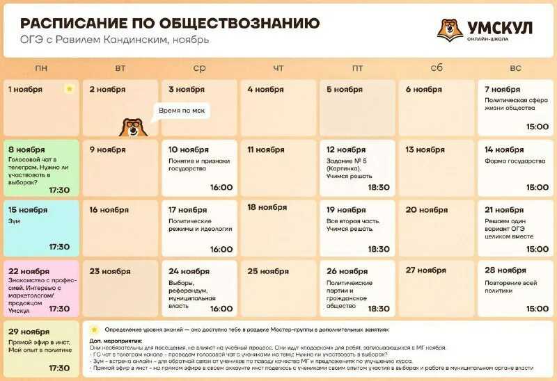 Урок 7: природные зоны - 100urokov.ru