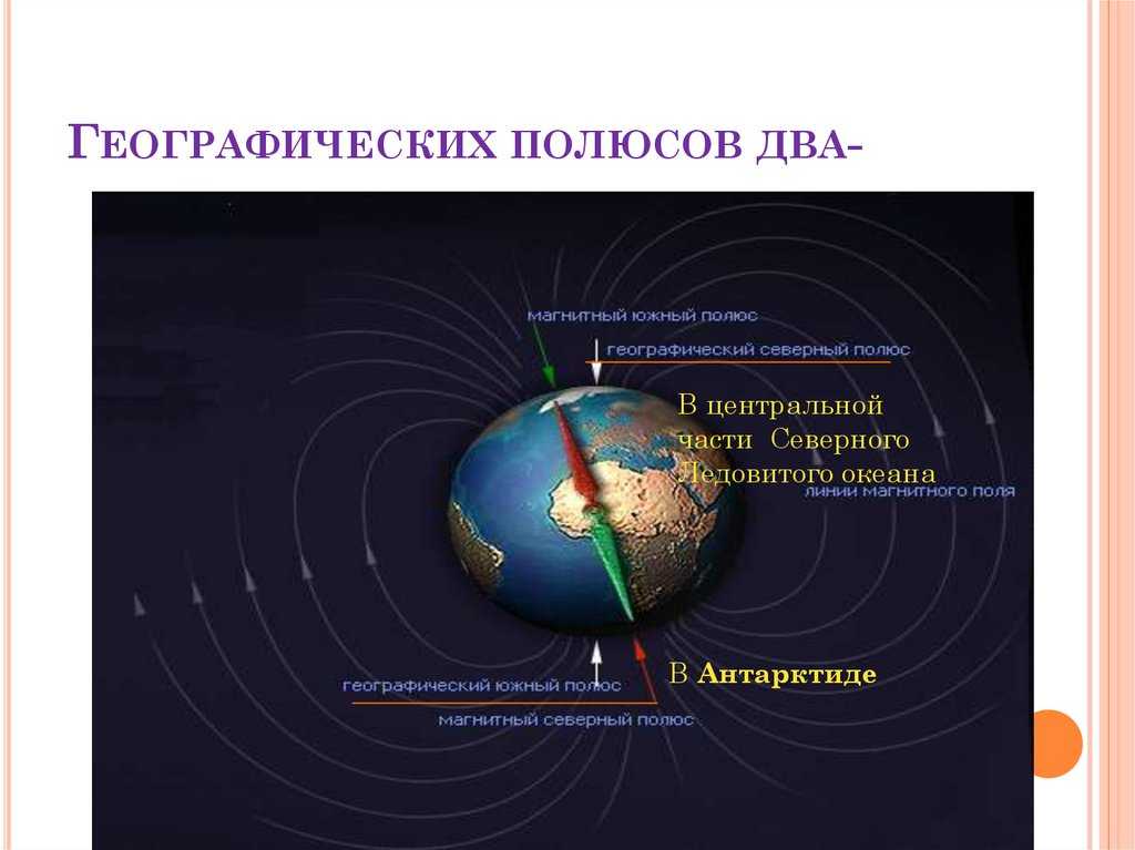 Итоговая контрольная работа по географии 5 класс