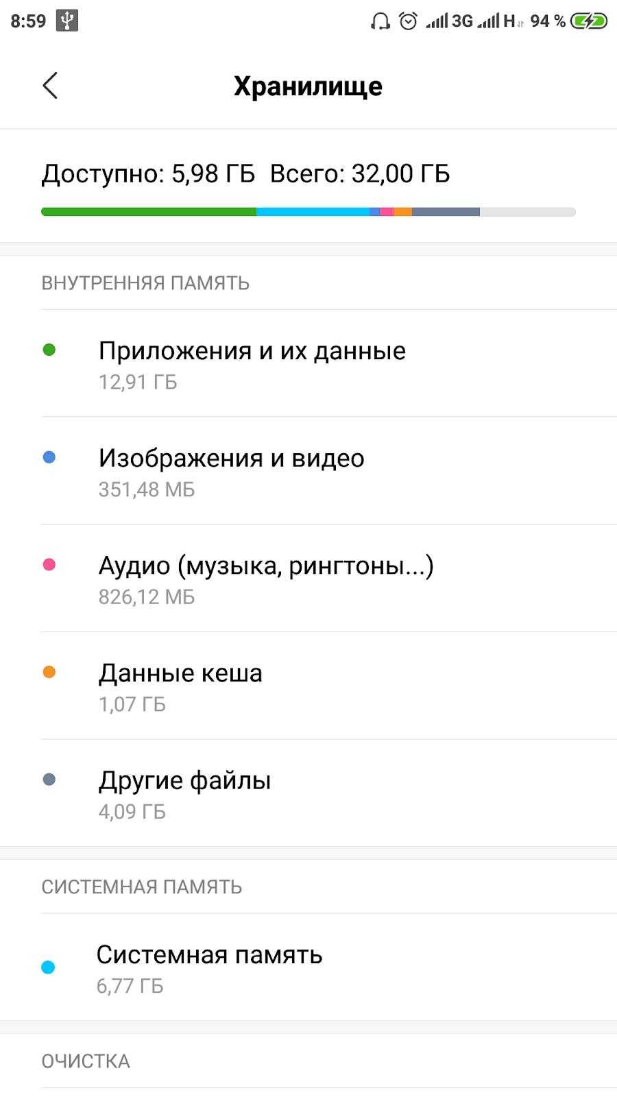 Как очистить память на телефоне android и ios | рбк тренды
