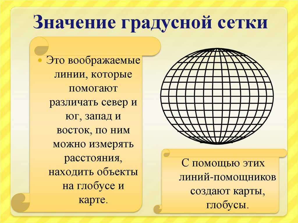 Как найти экватор на географической карте