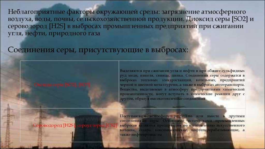 Сернистый газ: симптомы отравления и первая помощь | экология сегодня