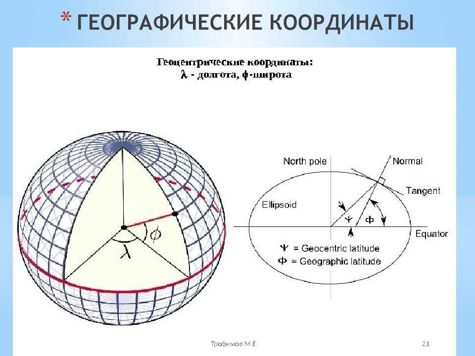 Мехико на карте, мексика