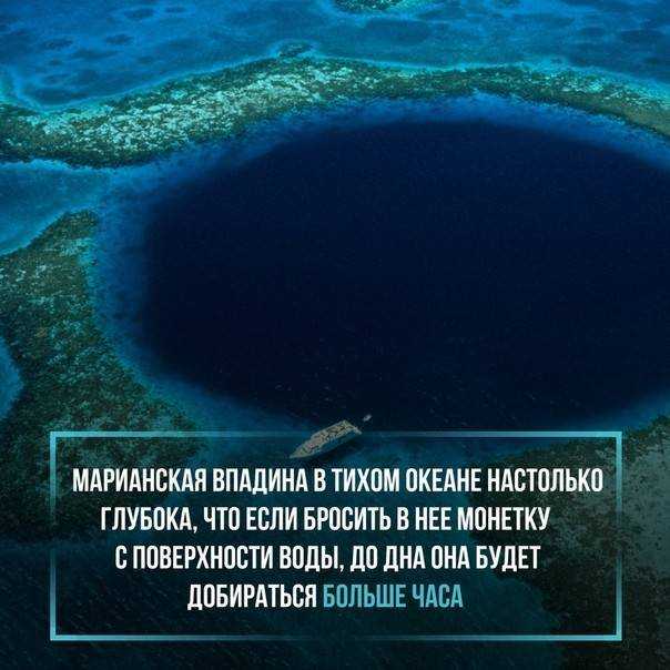 Самые глубокие впадины мирового океана
