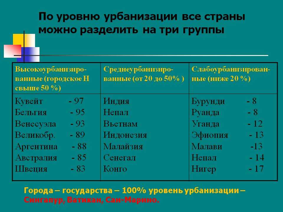 Население канады в 2023 году