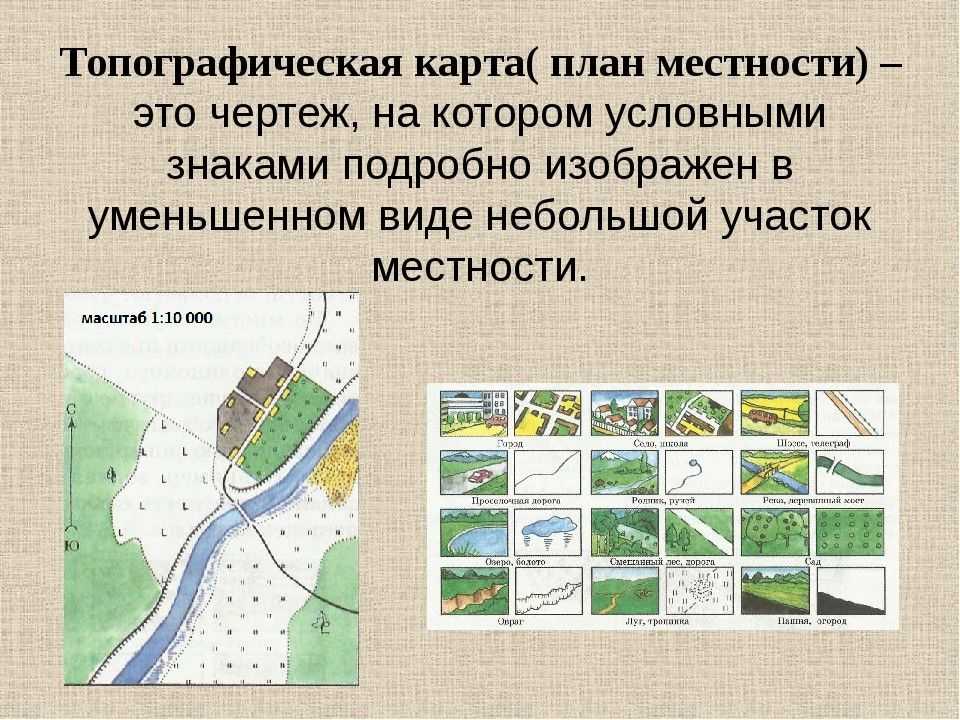 Условные обозначения на географических и топографических картах — учимся читать и разбираться в знаках