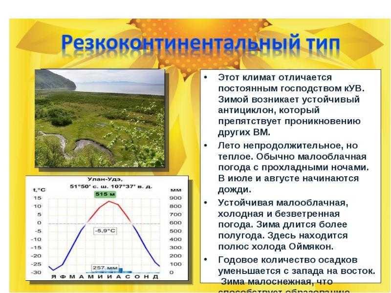 Климат россии ️ типы, влияющие факторы, климатические пояса, температурная карта, характеристики и особенности распределения