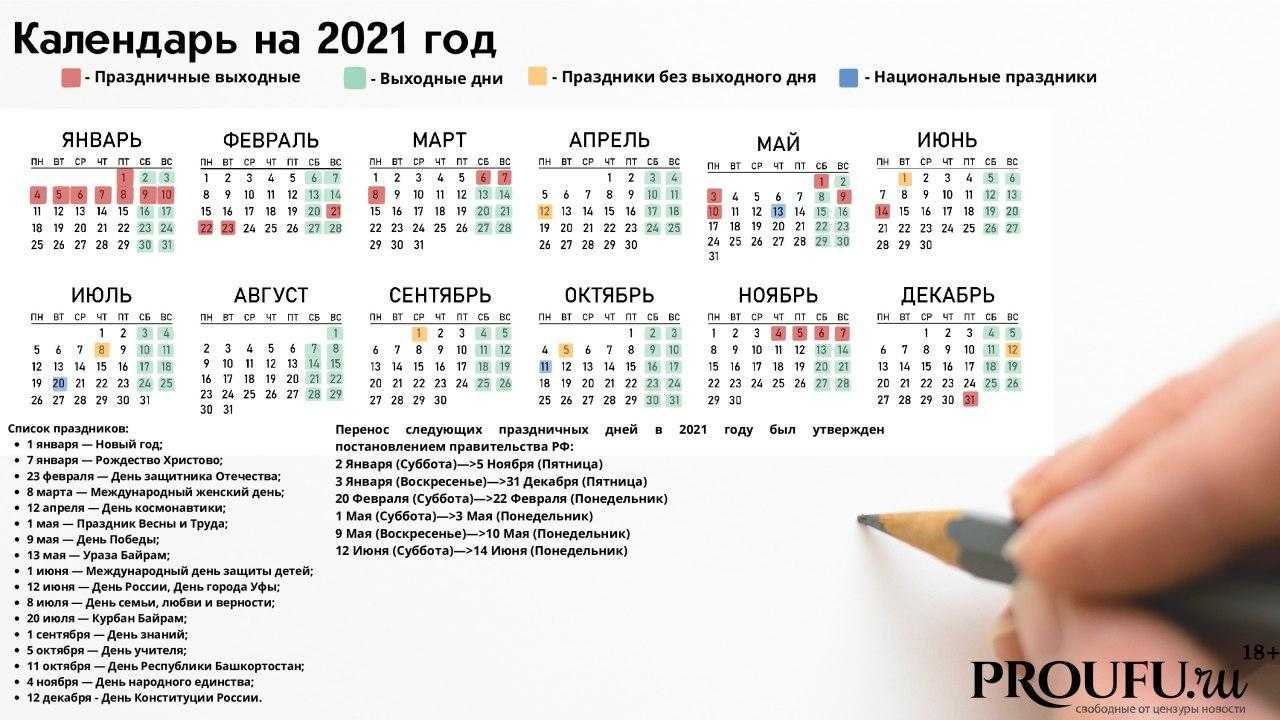 Планшеты карт топографических: особенности и преимущества