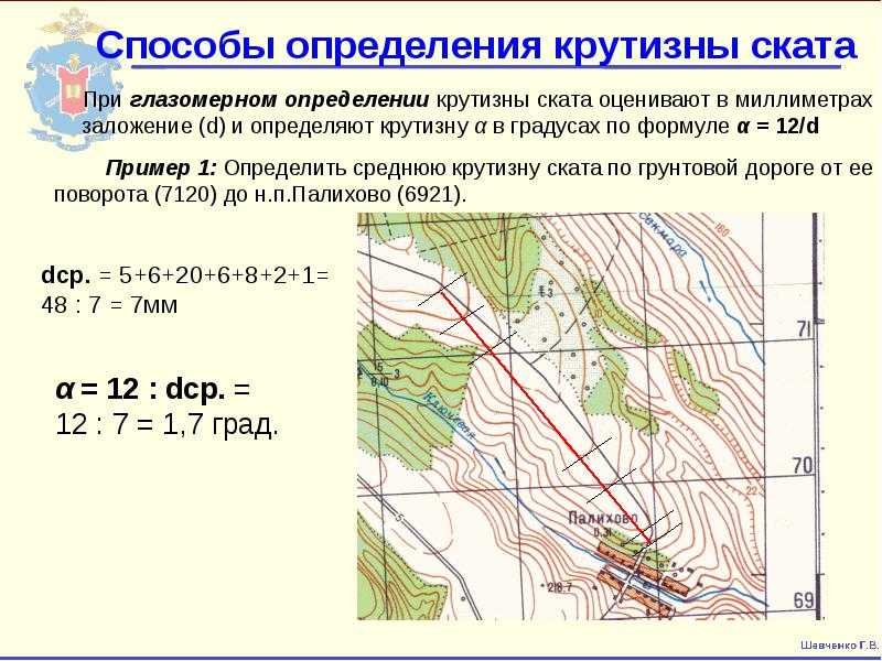 Определение высот точек. определение крутизны склона презентация, доклад, проект на тему