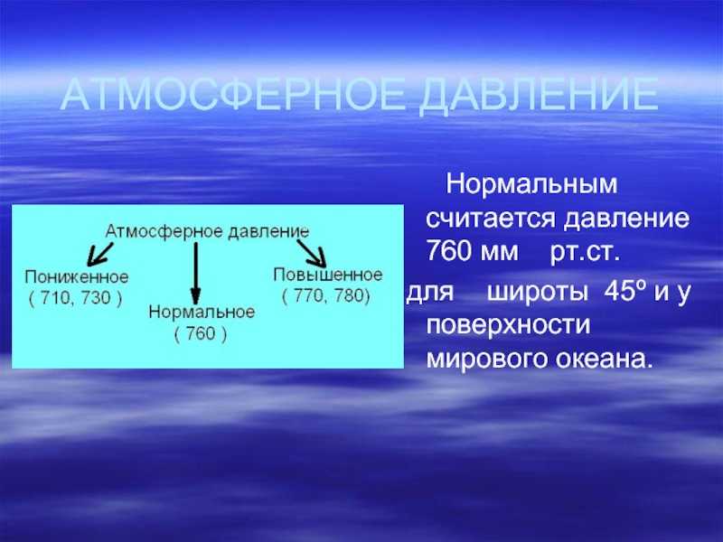 Физика