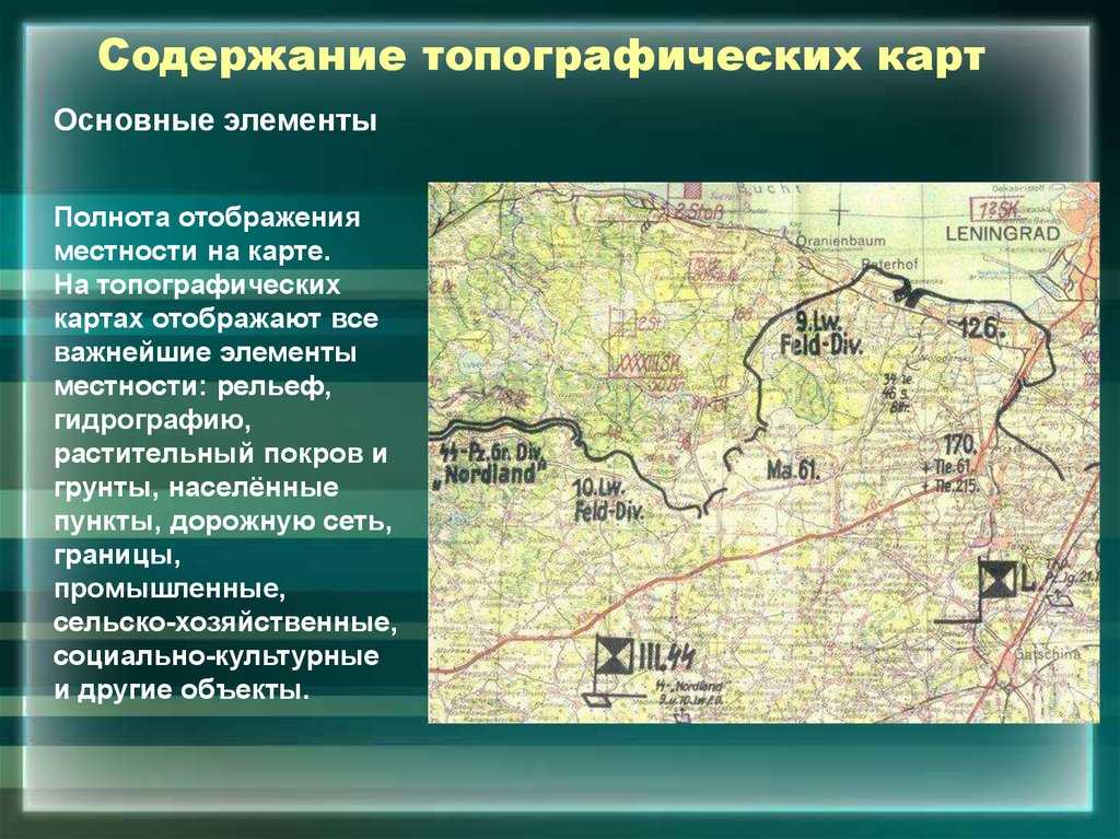 Карты с разным охватом территории: виды и примеры