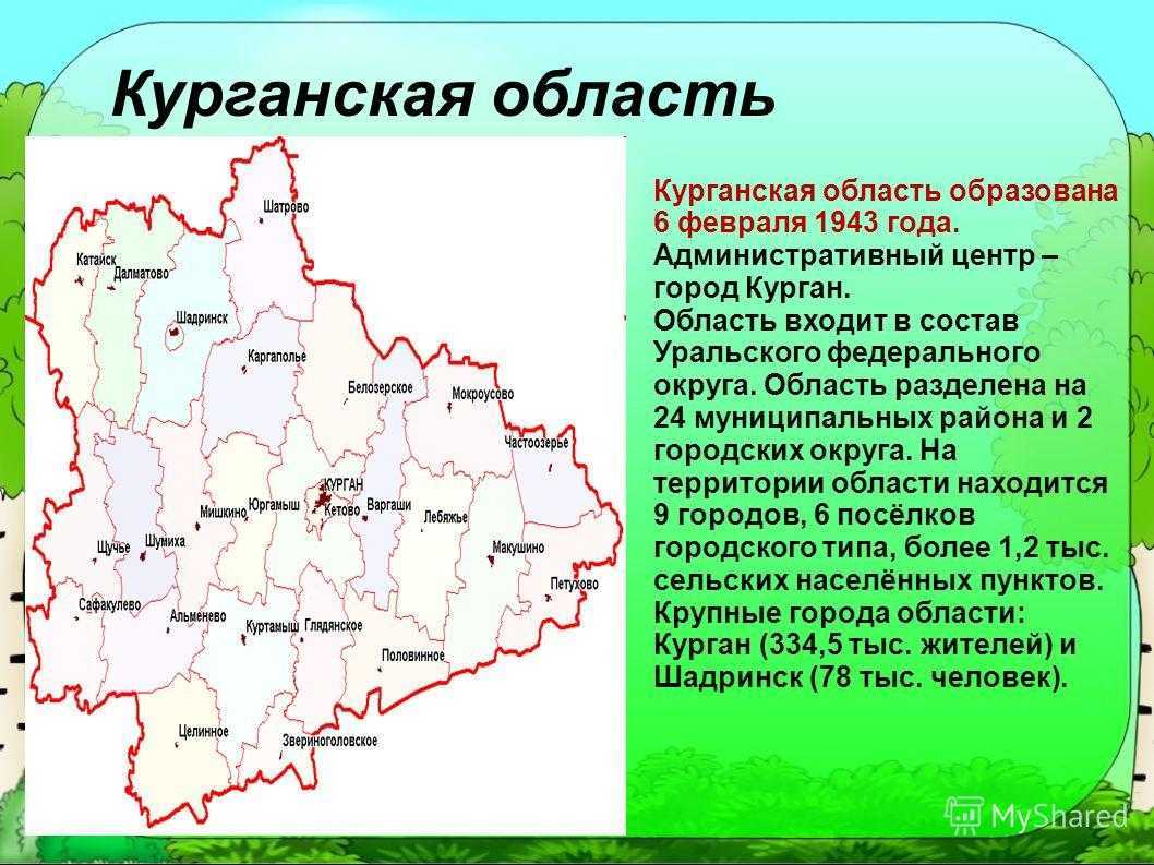 Курганская область какой регион россии