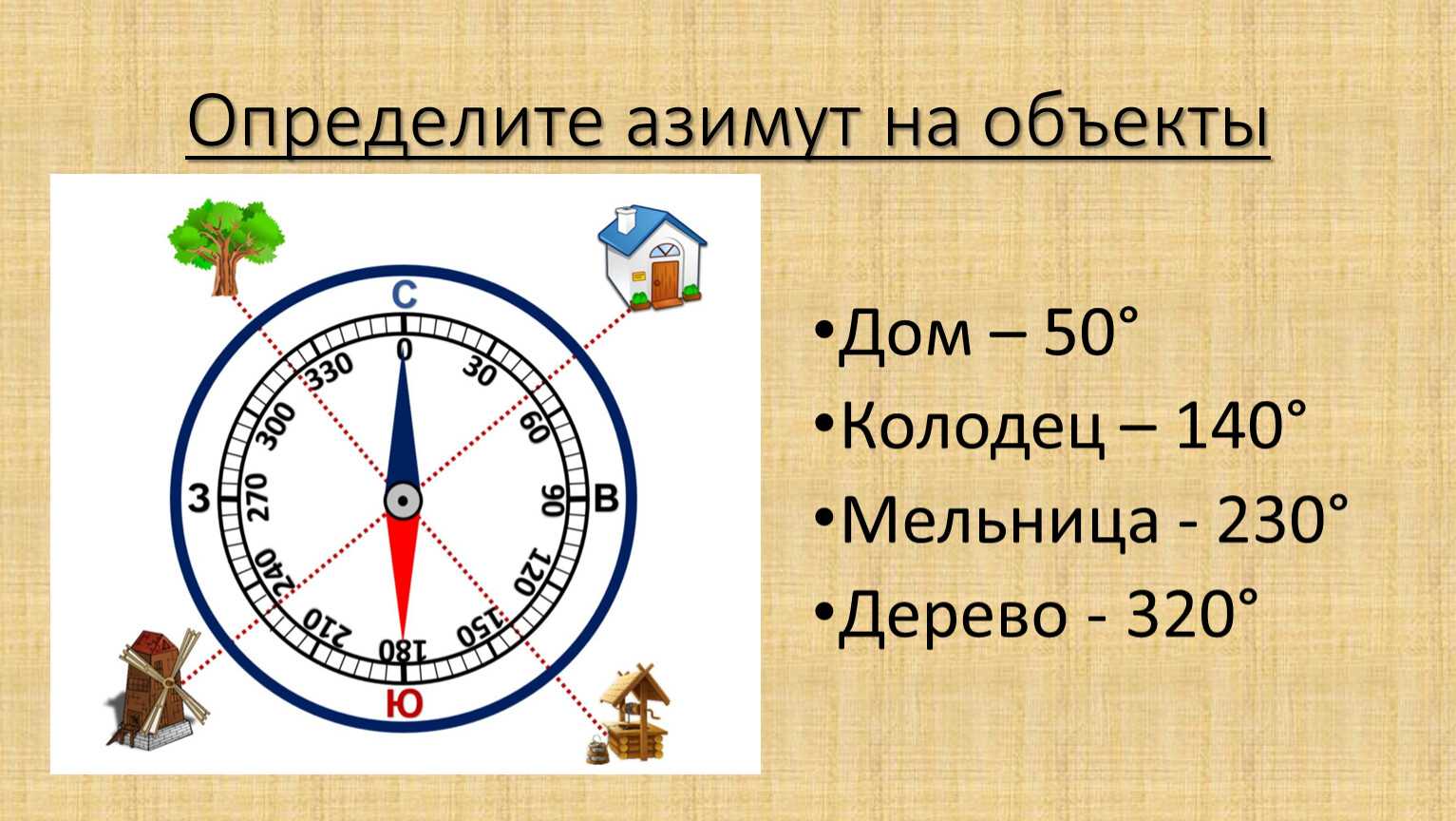 Как найти магнитный азимут по дирекционному углу