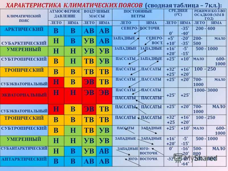 Законодательное cобрание  пензенской области
