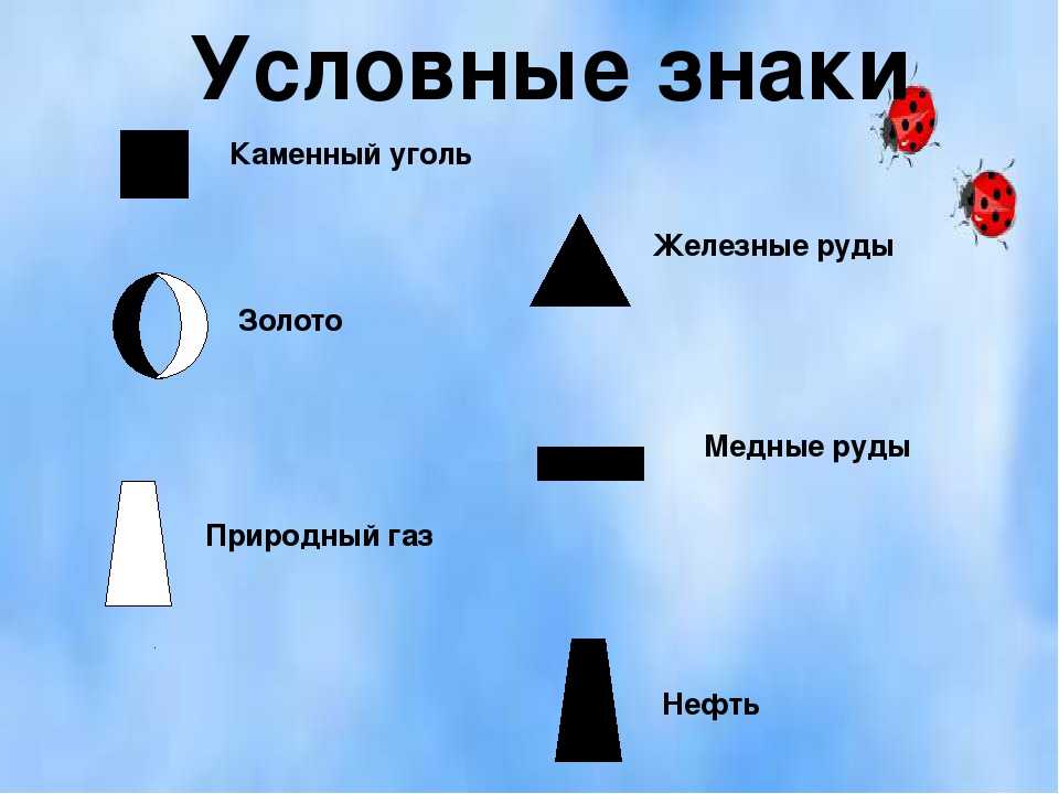 Обозначение полезных ископаемых в географии 7 класс. Каменный уголь условное обозначение.