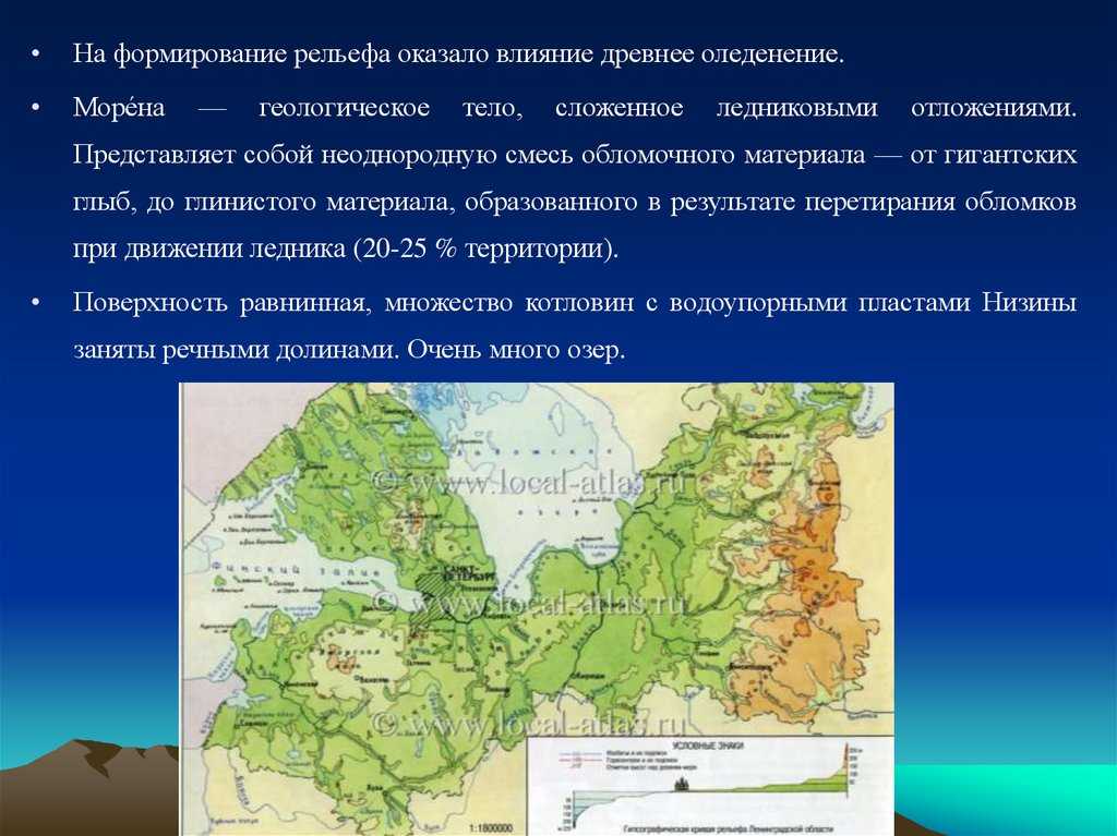 Северо западный район россии: северо-западный федеральный округ (сзфо) | совет федерации федерального собрания российской федерации — краеведческий проект "башкортостан — детям"
