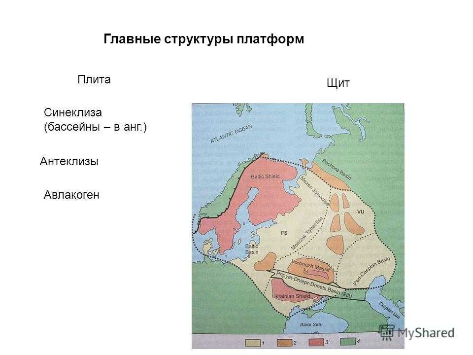 Синеклиза и антеклиза: что это такое и какое их значение в геологии
