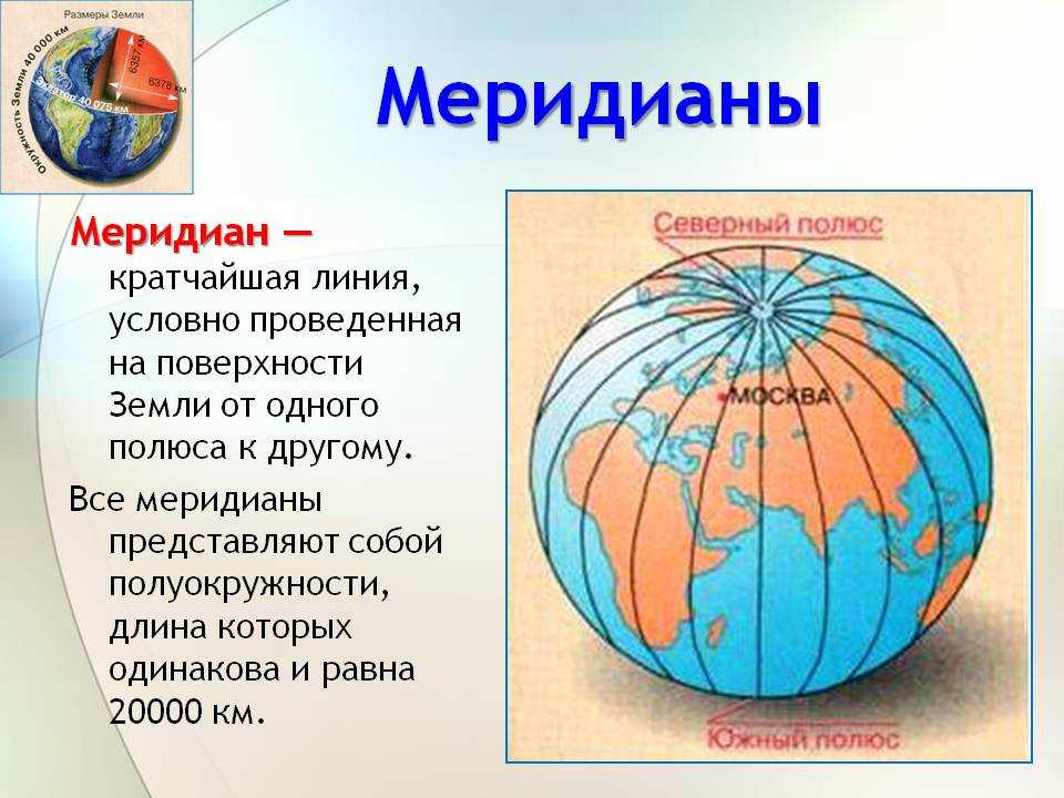 Градусная сетка и географические координаты - сайт учителя  географии романовой ольги владимировны "компас", планы уроков, видеоматериалы к урокам географии, технологии, мхк.