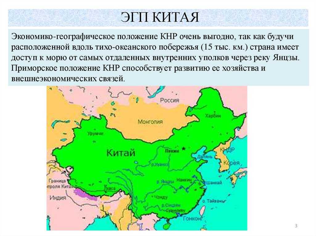 Природно-климатические  условия древнего китая: особенности географического расположения, кратко