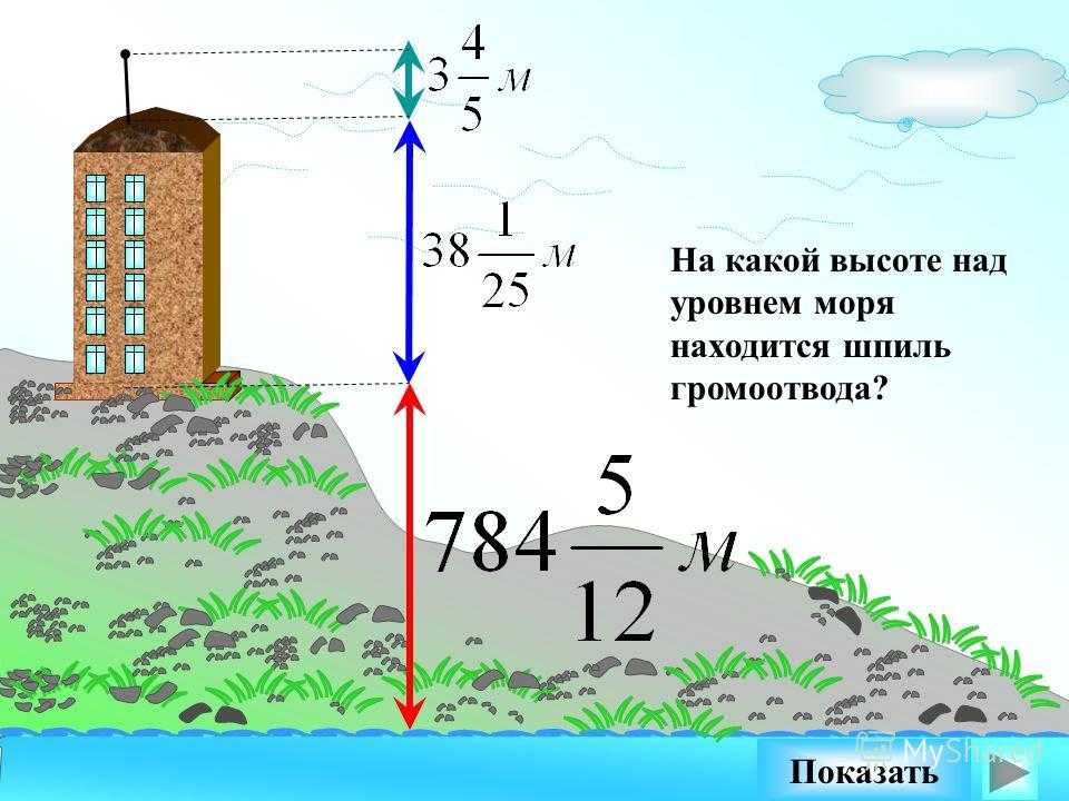 Мск-43 кировской области