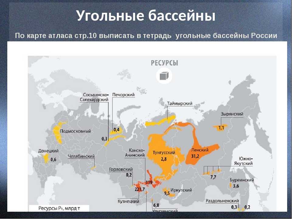 Месторождение каменного угля является. Основные угольные бассейны России на карте. Крупнейшие угольные бассейны России на карте. Угольные бассейны России на карте 9 класс. Крупнейшие бассейны каменного угля в России на карте.